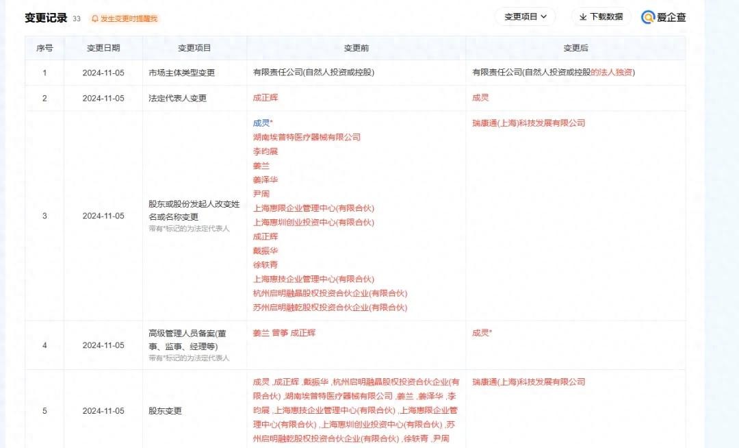 新闻
