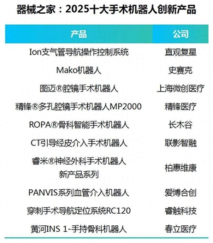 新闻