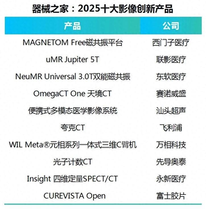 新闻