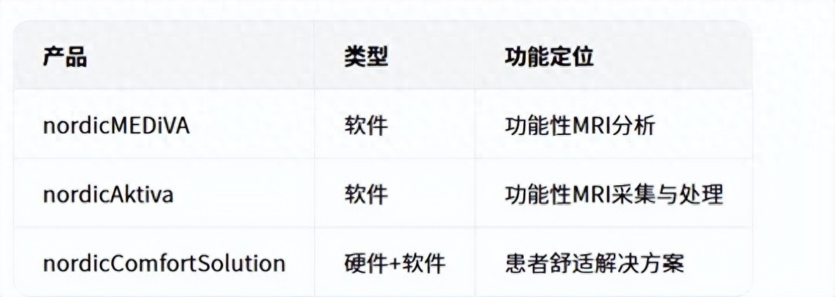 新闻